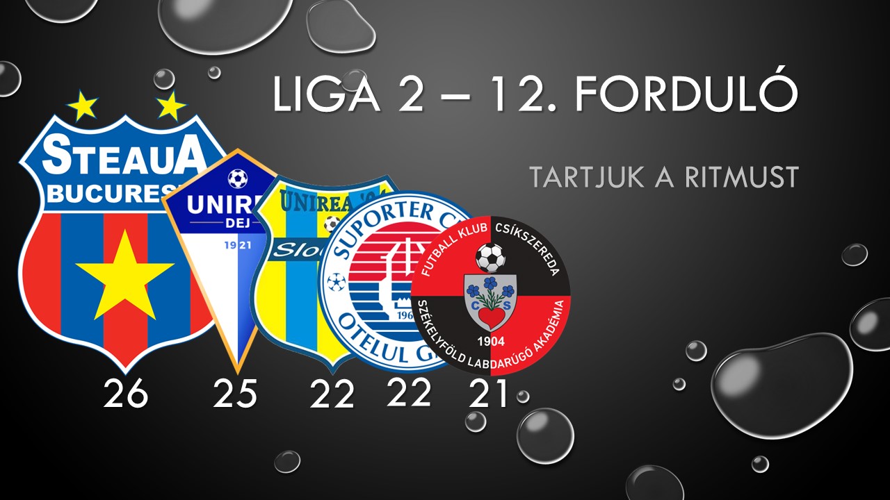 Liga 2│ Döntetlenek játéknapja