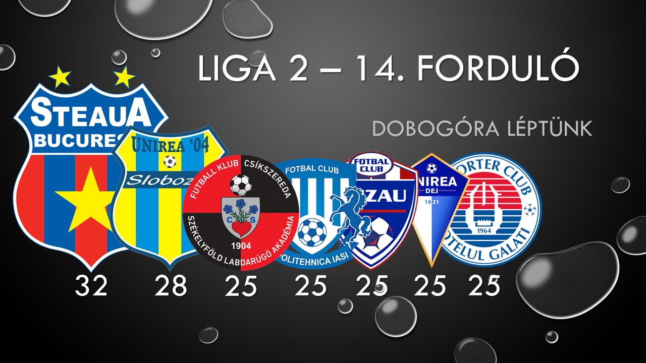 Liga 2│ A dobogóra léptünk