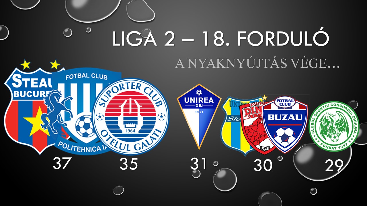 Liga 2│ A nyaknyújtás vége…